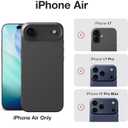 AMAZINGthing for iPhone Air [Titan Pro Case], Designed for MagSafe Accessories, 12FT Drop Proof, Magnetic Phone Cover, Military Grade Protection, Anti Yellowing, Transparent, Clear