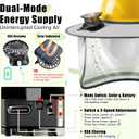 Hardhat Sun Shade Kit, Hard Hat Visor Sun Shade Full Brim with Solar Fans and Neck Gaiter, Hard Hat Sun Shield with Reflective Strip for Construction Workers Outdoor Summer Protection (Grey), 19.5"*8.6"