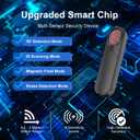 Hidden Camera Detectors & Anti-Spy Camera Finder, Wireless RF Signal Scanner, GPS Tracker Finder, Spy Device Detector for Travel, Office, Hotel, Dressing Room - Portable Privacy Protection