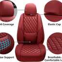 Car Seat Covers Full Set,Universal Fit for Cars,SUVs,Trucks,and Sedans with 5 Seats,Faux Leather Car Seat Cushion Compatible with Airbags,Waterproof Car Seat Protector,Wine Red