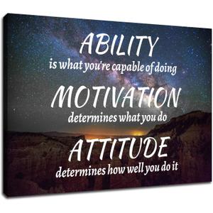 Inspirational Wall Art for Office Quotes Ability Motivation Attitude Wall Decor for Motivational Canvas Picture Prints Framed Wall Art for Office Bedroom Livingroom Wall Decoration [24''Wx 18''H] (Green)