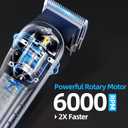 Chicclly Professional Hair Clippers for Men&Women, Low Noise Hair Cutting Kit with 10 Color Combs, LED Display, Gifts for Men, 5H Cordless Clippers and Trimmers Set with Scissors,Cape