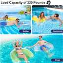 PuppyuWill 2 Pack Pool Floats Adult, Minimalist Design Pool Chair Float, 52" X 38" Dopamine Colors, Drifter, Chair, Hammock 3-in-1 Inflatable Pool Toys for Pool Party, Lake, River, Sea, Outdoor