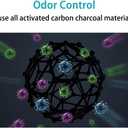 Dog Pee Pads Extra Large 36"x33" Carbon Puppy Pads Leak-Proof Disposable Pet Activated Carbon Thicken Potty Pad for Dogs, Cats, Rabbits (40 Count)