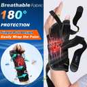 TISMOD Wrist Brace with Thumb Support,Thumb Spica Splint Left Hand for De Quervain's TenosynovitisTendonitis,Hand Brace with Thumb Support Carpal Tunnel Women/Men, One Size-Black-Left