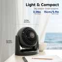 IRIS USA WOOZOO Small Desk Fan, 360° Vertical Tilt, Quiet Table Fan, Black, Small Standard