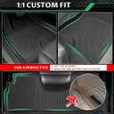 Floor Mats for Toyota Highlander 2001-2007, NOT for with 3rd Row or Hybrid, ONLY 5 Seats, for Highlander Base Limited Sport, TPE Custom Fit Floor Liners & Backrest & Cargo Liner