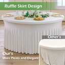 NSSONBEN 8 pk Ivory Round Spandex Tablecloths 60 inch with Ruffled Skirt,Wrinkle Free High-Stretch 120 inch Fitted 5ft Cream Table Cloth Round Spandex Table Covers for Party Wedding Banquet Dinning, 60inch Round_8 Pack