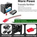 24V12Ah Lithium Battery for Electric Wheelchair, Built-in 30A BMS, Including 2A Charger, Anderson Connector,Replace Lead-Acid Batteries, Suitable for Power Range of 100-700W (24V12Ah)