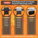 Hisencn Grill Replacement Parts for Charbroil Advantage 4 Burner 463344015 463432215 463343015 463240015 Gas Grills, 463240115, 463436815, Charbroil Advantage 4 Burner Parts, 15 1/8" x 2" Heat Plate