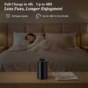 URPOWER Waterless Essential Oil Diffuser: No Water Needed Battery Operated Scent Diffuser - 2 * 20ML Hotel Fragrance Essential Oils - Cordless & Mini Oil Machine Aluminum for Car Home Office(Black)