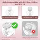 One Full Set Milk Collector Cup 17mm Only Compatible with Momcozy S12 Pro/S9 Pro Breast Pump NOT for S9/S12, S12 Pro/S9 Pro Wearable Breast Pump Replacement Parts with 17mm Flange