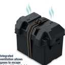 Attwood Group 24 Vented Marine Battery Box, Group 24 Batteries