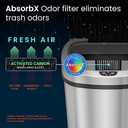 13 Gallon Trash Can Kitchen Garbage Can with AC Adapter and Odor Filter, Stainless Steel Home Office Home Office Work Bedroom Living Room Garage Trashcan Wastebasket Slim Lage Capacity