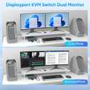 8K@60HZ Displayport KVM Switch 2 Monitors 2 Computers USB3.0 DP 8K@60HZ Dual Monitor KVM Switcher for PC/Laptop Share Keyboard Mouse,Support DP1.4,EDID Adapatively