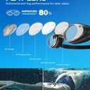 Aegend Flat Lens Swim Goggles, Anti-Fog Swimming Goggles, No Leak Anti-UV Pool Goggles for Adult Men Women Youth