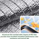 Aluminet Shade Cloth, 10x20FT 85% Heat Reflective Tarp for Blocking Sun with Reinforced Stainless Steel Grommets for Pergola Shade Cover, Garden, Cars, Dogs, Greenhouse