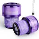 SV29 Filter Replacement Parts for Dyson Vacuum Cleaner Compatible with Dyson SV16, SV29, Outsize, V11 Outsize, Outsize Extra,V15 Outsize,V11 Outsize Origin/Absolute+ Compare to Part 970422-01