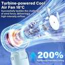 Handheld Fan Turbo - Portable Battery Powered Mini Hand Held Fan Rechargeable with Power Display, 5 Speeds, Personal Pocket Cooling Fans for Travel, Makeup, Outdoor, Women, Men