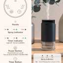 Waterless Essential Oil Diffuser - Rechargeable Black Aluminum Alloy 100ml Scent Machine with 4 Timers, 3 Mist Levels & Vehicle Mode for Home, Car, Office, Studio