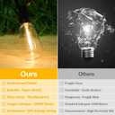 Brightever 30FT LED Outdoor String Light with 16 ST38 Vintage Edison Shatterproof Bulbs, Commercial Grade Patio Lights Connectable, Waterproof Hanging Lights for Balcony, Backyard, Warm White