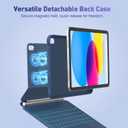 for iPad 11th (A16, 2025)/10th Generation Case with Keyboard, Portrait/Landscape, 11-Color Backlit & Multi-Touch Trackpad, Detachable Case & Stain-Resistant Leather, Pencil Buckle, Blue