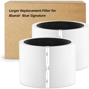 2-pack HEPA Filter Replacement, Compatible with BLUEAIR Blue Signature Large Model SP4i Air Purifier for Rooms & Home, Clean Pollen, Dust, Smoke, Pet Hair & Odors
