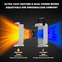 Small Space Heater for Indoor Use, Portable Desk Heater with 2s Instant Warmth, Ceramic Heating, Dual Power Modes, Timer & Overheat Protection  Personal Space Heater for Bedroom, Office, Home (White)