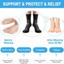 IRAMY Compression Ankle Support Crew Socks Men Women Wicking Plantar Fasciitis Relief Running Hiking Socks 3 Pairs (L)