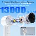 2 x Handheld Fan, Portable Turbo Fan, Mini Small Pocket Fan with 5 Speeds Perfect for Camping, and Outdoor Activities. Rechargeable 3000mAh Battery and Digital Display, Ideal Gift, Travel Essentials