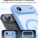 CANSHN Magnetic Compatible with iPhone Air Case(6.5 Inch), Upgraded [Full Camera Protection] [Compatible with Magsafe] [Translucent Matte] Shockproof Phone Cover for iPhone 17 Air Case,Light Blue