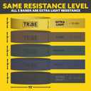 Tribe Lifting Fabric Resistance Bands for Working Out - 5 Exercise Bands Set for Legs and Glutes - Booty Bands for Women and Men - Thick Cloth Workout Bands for Physical Therapy, Hip Training X-Light 10LBS