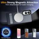 SPIDERCASE Magnetic for Samsung Galaxy S25 Edge Case, [Compatible with Magsafe][ Military Grade Drop Protection] with Invisible Stand Shockproof Slim Case for S25 Edge 5G,Black