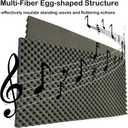 4 PCS Acoustic Panels,48''X24''X2'' Egg Crate Foam Soundproof Foam Wall Panels,High Density Fireproof Noise Cancelling Foam Studio Foam Panel,Noise (Black)