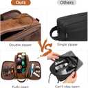 Elviros Travel Toiletry Bag for Men, Shaving Dopp Kit Water-resistant Bathroom Small Toiletries Organizer PU Leather Cosmetic Bags
