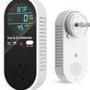 Carbon Monoxide Detectors & Natural Gas Detector, 4-in-1 Carbon Monoxide Detectors Plug in, Gas Leak Detector with Dual Alarms, Temperature & Humidity Sensor for Home, RV, Black, 1 Pack