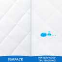 Bassinet Mattress Pad Cover Fit for Baby Delight/Mika Micky/Dream On Me Lotus/ANGELBLISS/KoolerThings (3 in 1) Bedside Sleeper, Waterproof Bassinet Mattress Protector Quilted Bassinet Sheets 2 Pack