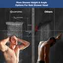 HOPOPRO 10 All Metal Rainfall Shower Head Combo with Handheld Spray, High Pressure Showerhead Combination, Adjustable Dual Showerheads with Extension Arm, Full-Body Coverage Shower Experience, Black