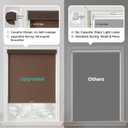 Joydeco 100% Blackout Roller Shades (Pro), 49" W x 75" H, Coffee