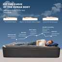 BEDLORE Twin Mattress Topper, Thick Pillow Top Pad for Back Pain Relief, Cooling Soft Mattress Cover with Deep Pockets 6-15 inch
