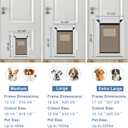 MAVRICFLEX Heavy Duty Aluminum Dog Door for Door, Large, Dark Gray