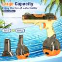 Electric Water Pistol for Kids,550+ Continuous Ammos Automatic Squirt Guns,Auto Suction with Pipe&Manual Fill,Ideal Summer Toys for Pool,Beach (1Pack)