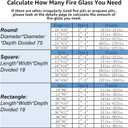 LePe Crushed Fire Glass,Broken GlassDecorative for Resin Art, Fire Pits, Potted Plants, Garden and Indoor Use, 3-6mm Fire Pit Glass, 1 Pound in Jar(Jade Blue)