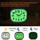 Vintage Retro Analog Alarm Clock, Battery Operated, Readable for SeniorsSilent No Ticking, Glow in Dark Dial, Lighted on Demand and Snooze, Blue, 4.7" x 3.9" x 2.7"
