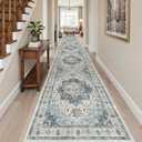 Madane Hallway Runner Rug 3x18 Washable Kitchen Runners 18ft, Blue