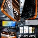 MRGLAS TOP 9H+ Glass 2+2 Packs for iPhone 17 Pro Privacy Screen Protector with Camera Lens Protector [Zero Bubble][10X Military Protection] 17 Pro Tempered Glass Full Edge Coverage, Case-Friendly