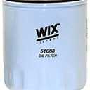 Wix Filters - 51083 Heavy Duty Spin-On Lube Filter, Pack of 2