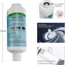 FANLIDE Bidet water filter for electronic bidet seats, Toilet water filter system, compatible with 1/2" 1/4" 3/8" Bidet hose (2 Filters + 2 Adapter)