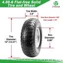 4.00-6 Flat Free Wheelbarrow Tire, 13" Wheelbarrow Wheels and Tires with 5/8" or 3/4" Bearings, 1.75" Centered Hub for Garden Carts, Hand Truck Replacement Wheel(2 PCS)
