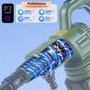 Max 1100PSI 3.0 GPM Battery with Multi-3 Level Adjustment, 6-in-1 Nozzle & Foam Cannon, 26.2 ft Hose for Car & Home